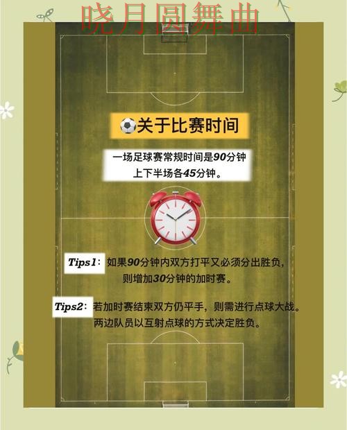 世界杯投注入口世界杯期间如何控制节奏实用指南