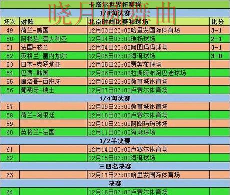 世界杯买球登录赛前数据分析方法汇总技巧总结