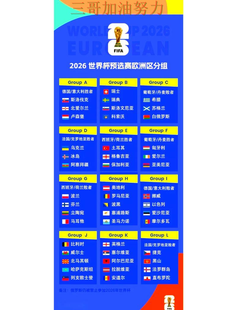 世界杯投注网站大全怎么选如何选?结合最新盘点一次讲透(FIFA World Cup 2026) 世界杯投注网站大全怎么选如何选?结合最新盘点一次讲透(FIFA World Cup 2026)
